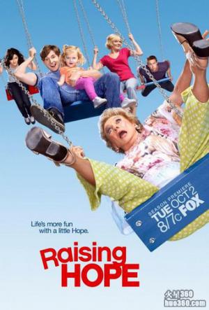 10月2日收视率报告 10月2日收视率报告